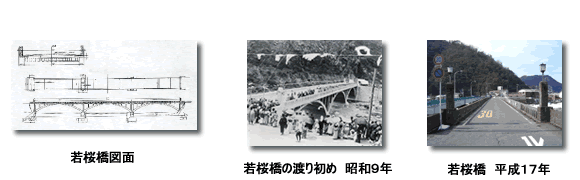 若桜橋の渡り初め等の写真