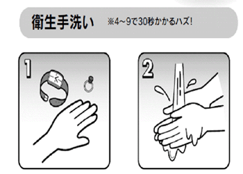 手洗い行程１
