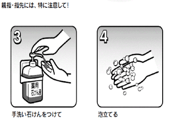 手洗い行程２