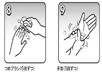 手洗い行程５