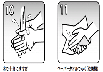 手洗い行程６