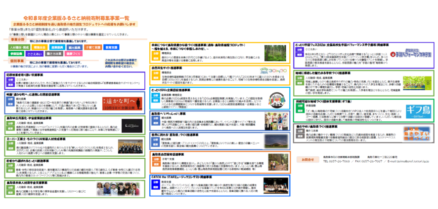 事業一覧