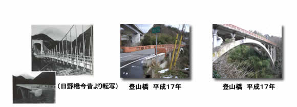 平成17年の登山橋等の写真