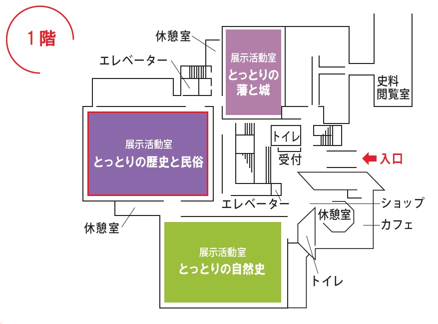人文配置
