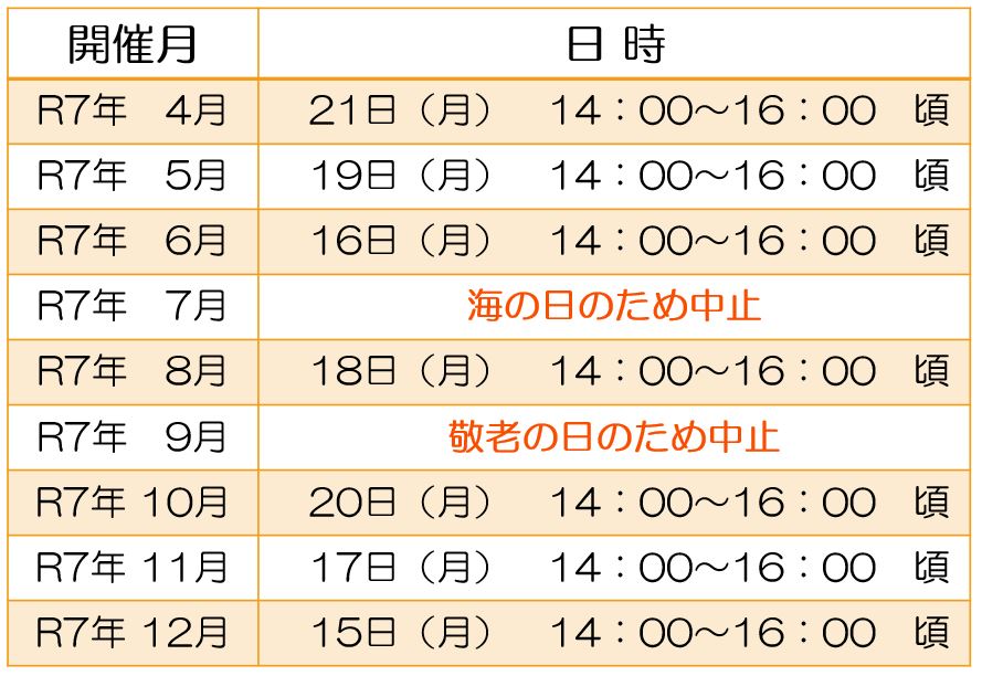 R7がんサロン年間予定