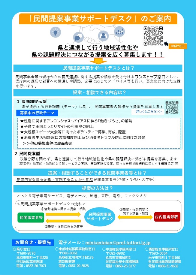サポートデスクチラシ