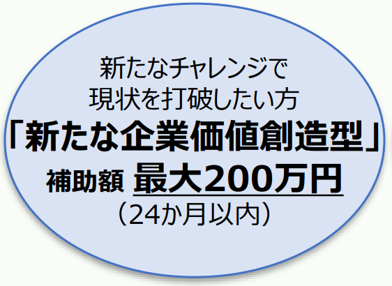 鳥取県産業未来共創補助金の画像