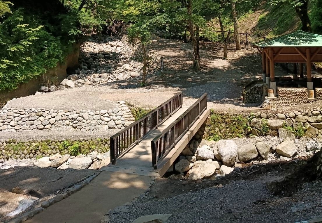 全景