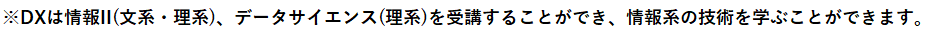 説明