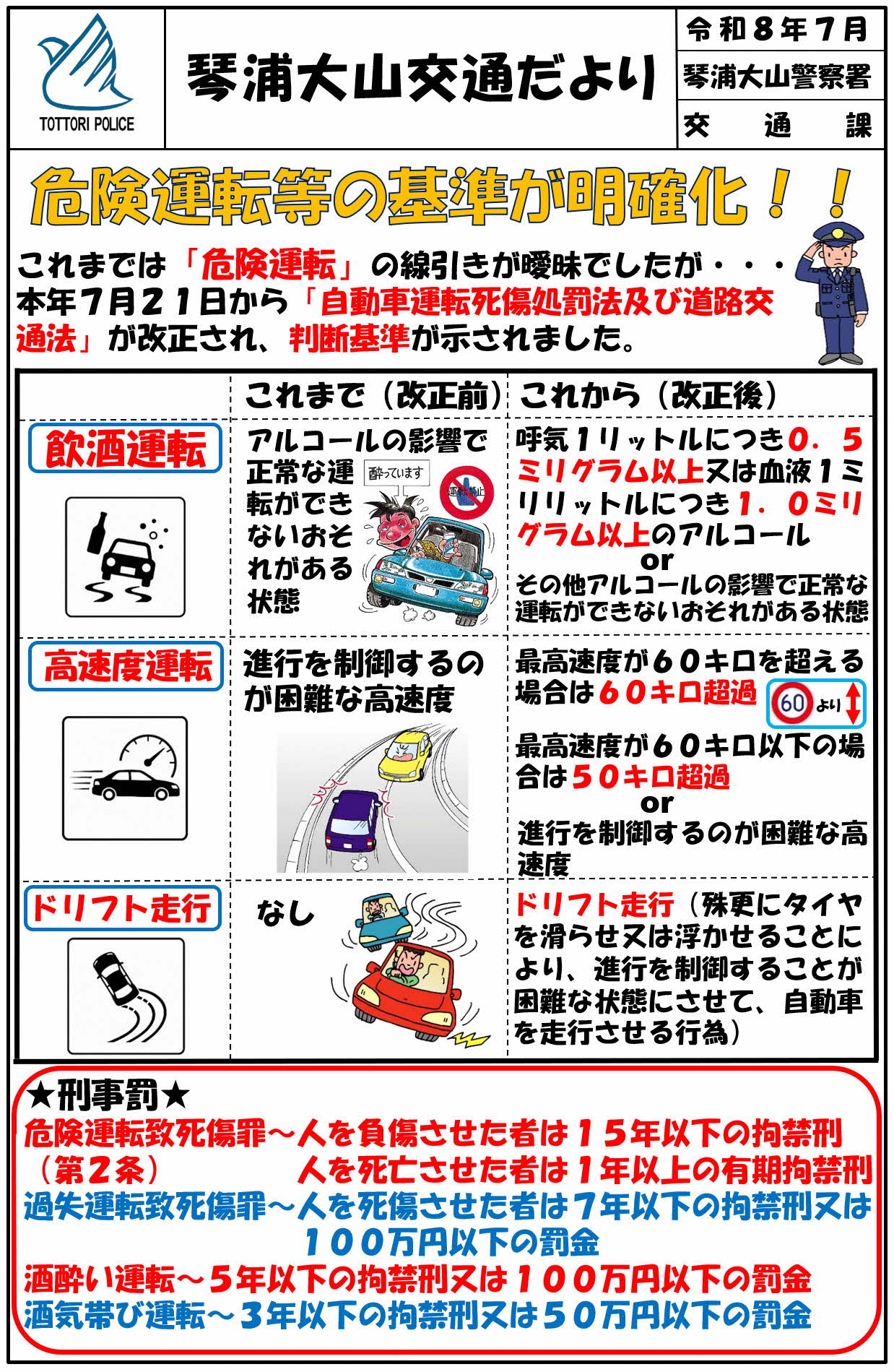 琴浦大山交通速報
