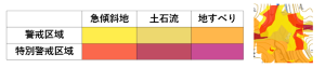 土砂災害警戒区域等凡例