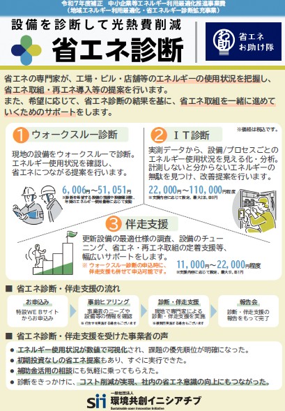 R7補正省エネ診断のチラシ