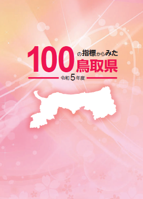 令和５年度100の指標の表紙