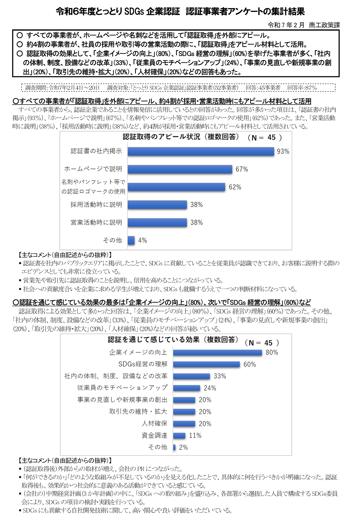 レポート