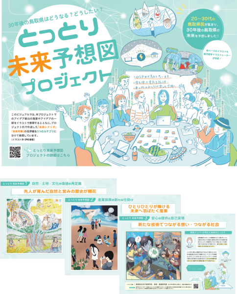 アイキャッチ（メインビジュアル/カテゴリビジュアル）