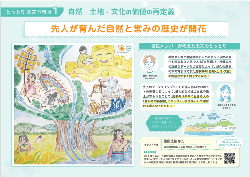 カテゴリビジュアル（自然・土地・文化）