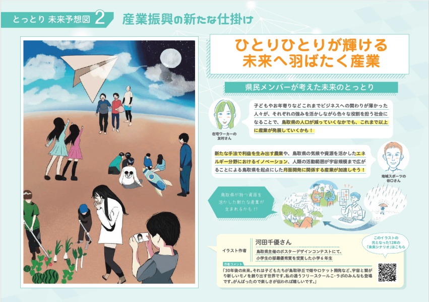 カテゴリビジュアル（産業）