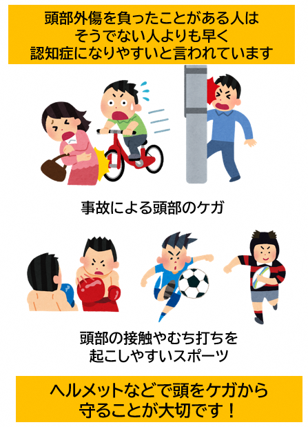 頭部外傷