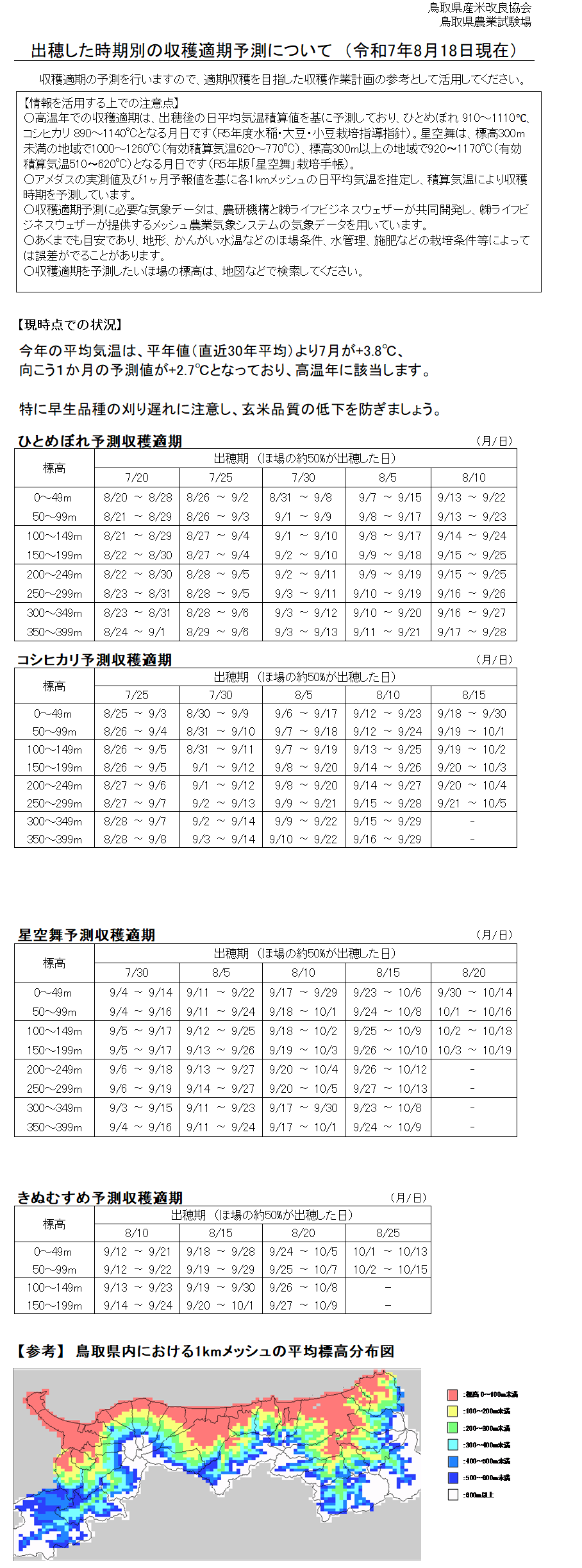 R7_shukakuyosoku_20250818.png