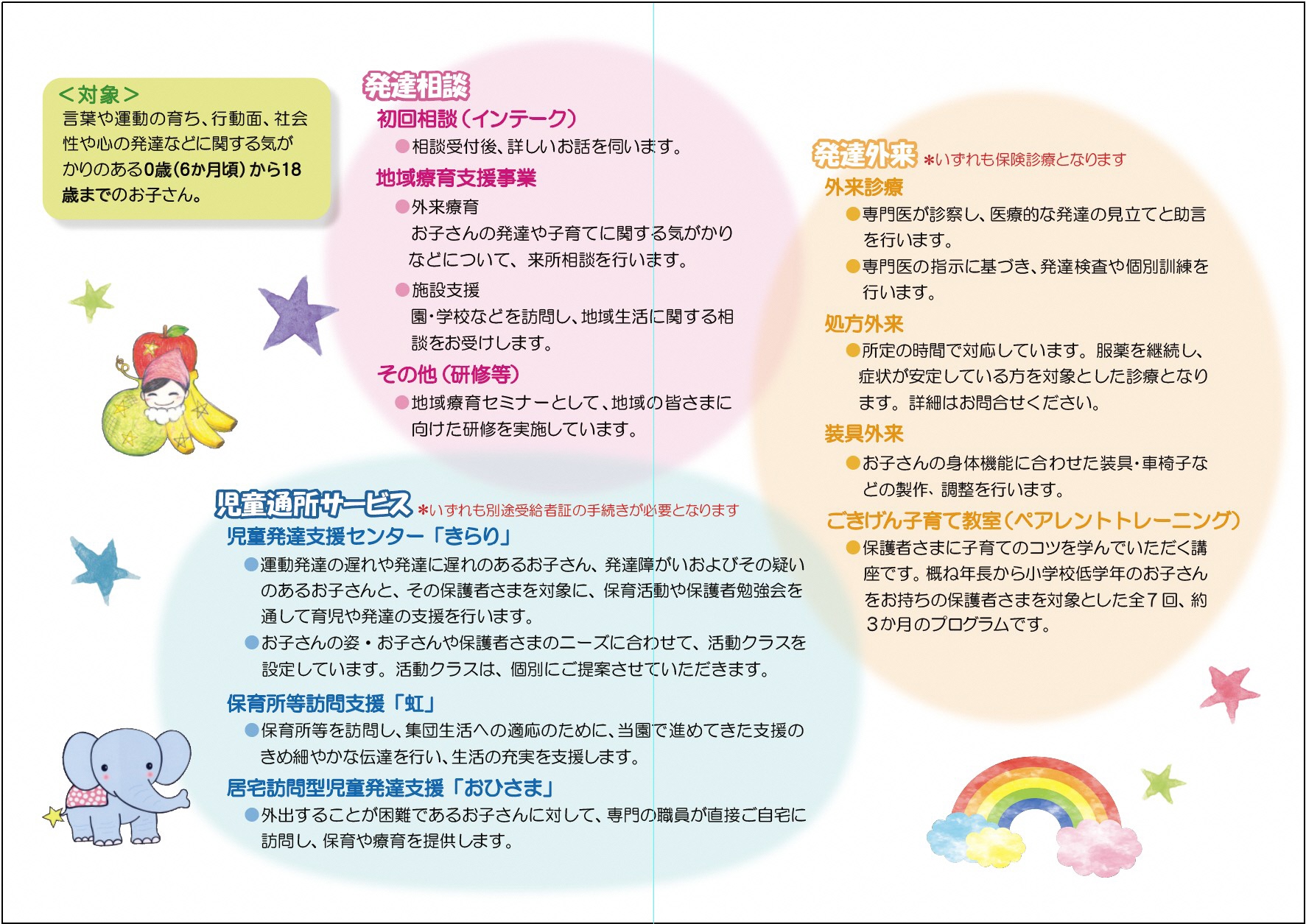 パンフレット中面