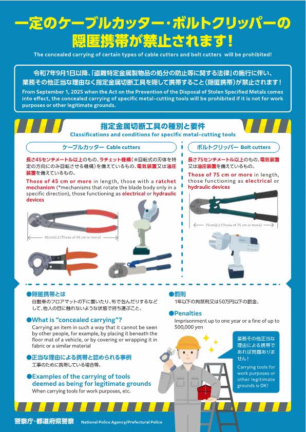 表示不可