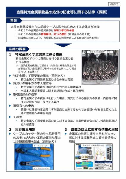表示不可