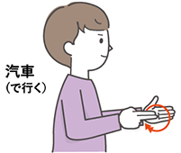 汽車（で行く）の手話のイラスト
