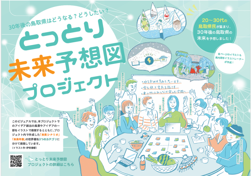 プロジェクトメインビジュアル