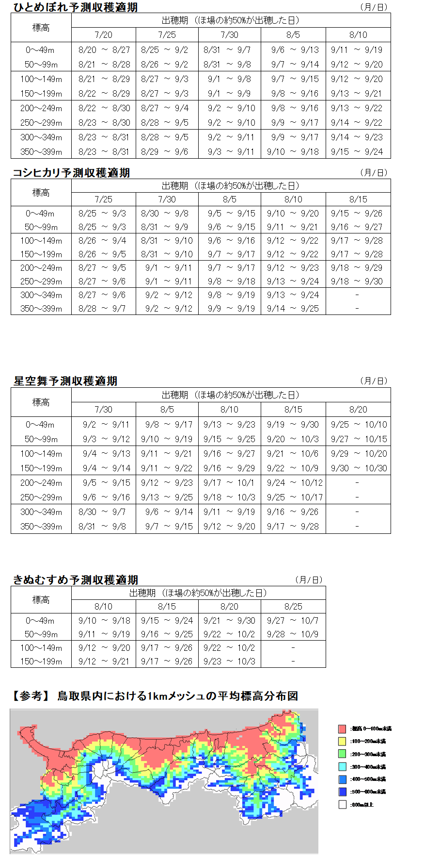 20250915_shukakutekki_yosoku.png