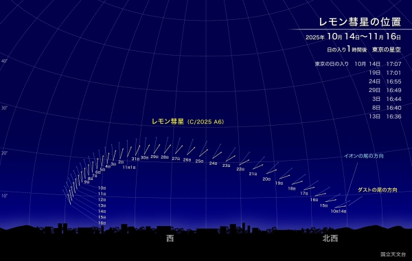 レモン彗星の位置（国立天文台）
