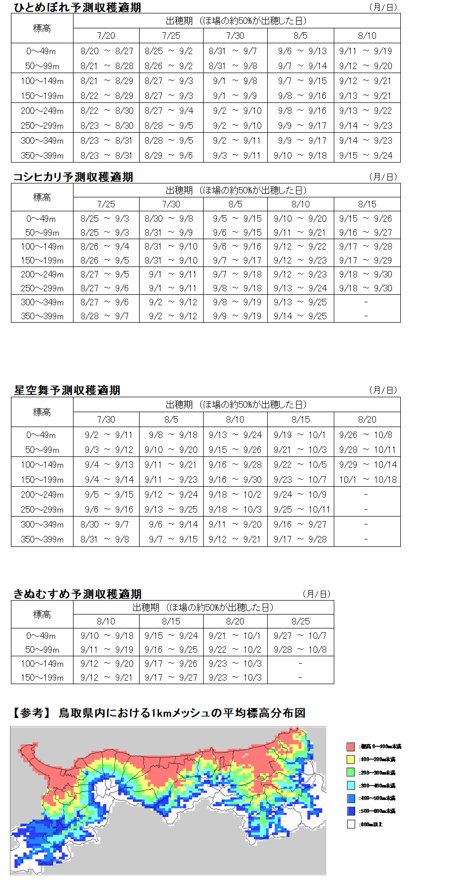 20250929_shukakuki.png