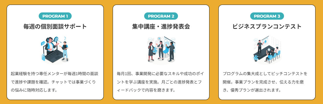 プログラム内容