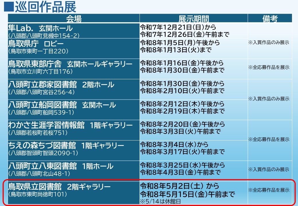 展示