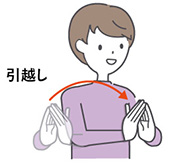 引越しの手話のイラスト