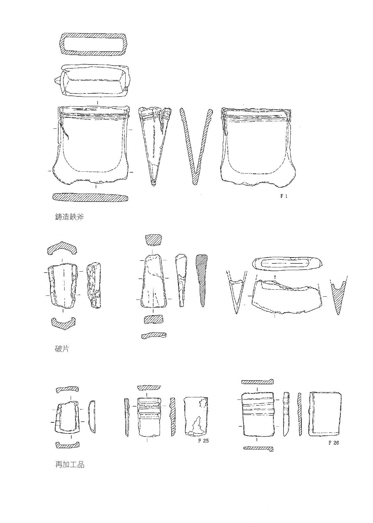 青谷上寺地遺跡出土鉄製品
