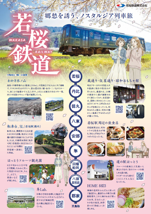 チラシ表面