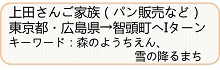 上田さん紹介