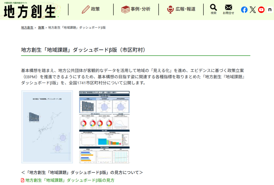 地方創生画面