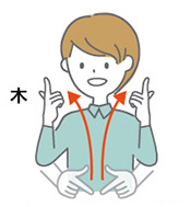 木の手話のイラスト