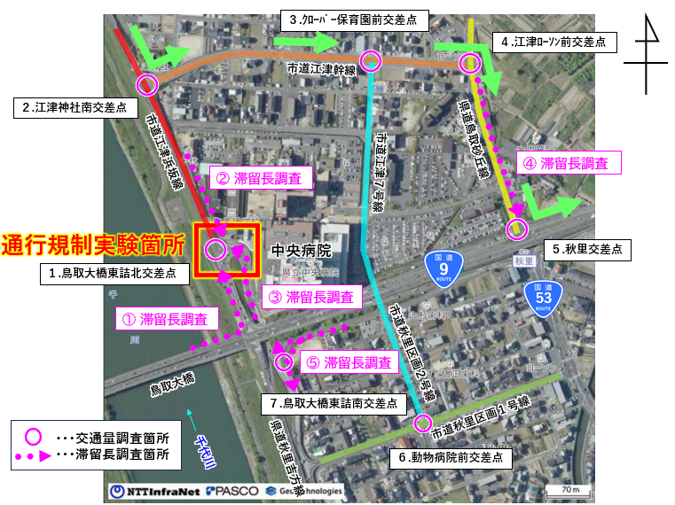 交通量調査実施位置図