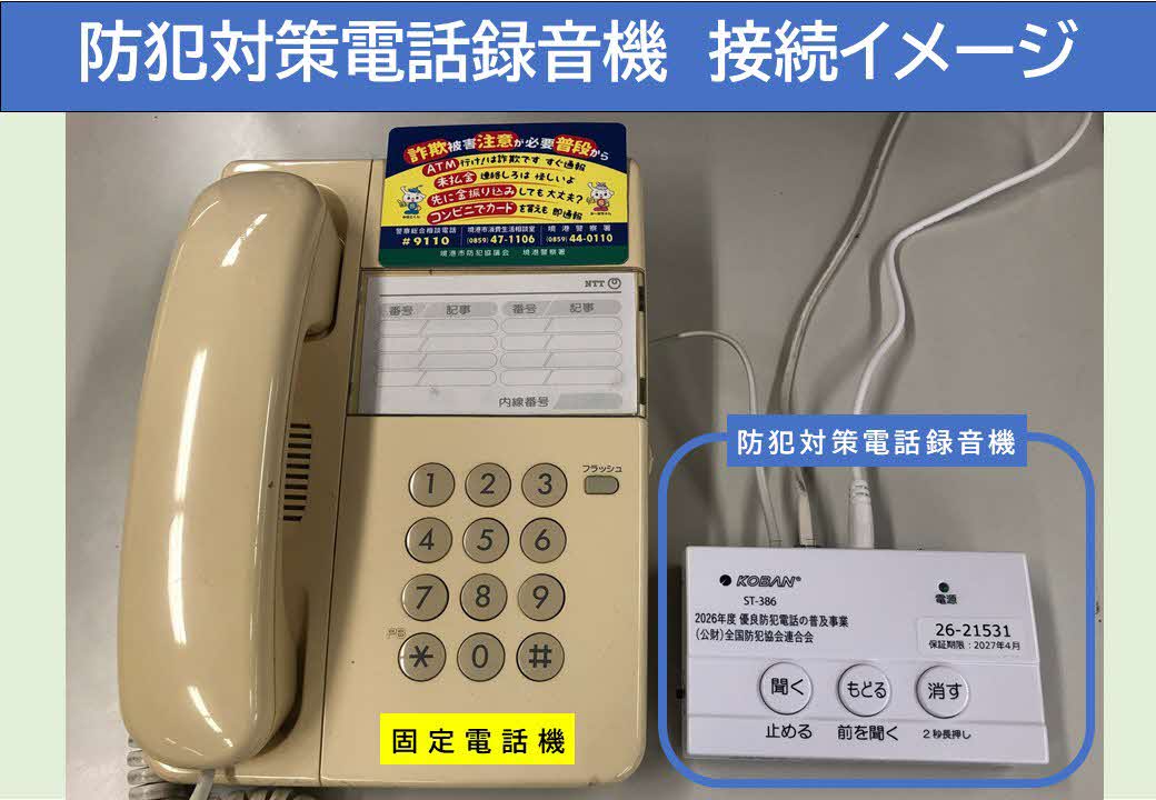設置イメージ図