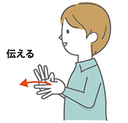 伝えるの手話のイラスト