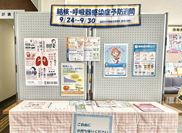 結核・呼吸器感染症予防週間パネル全体