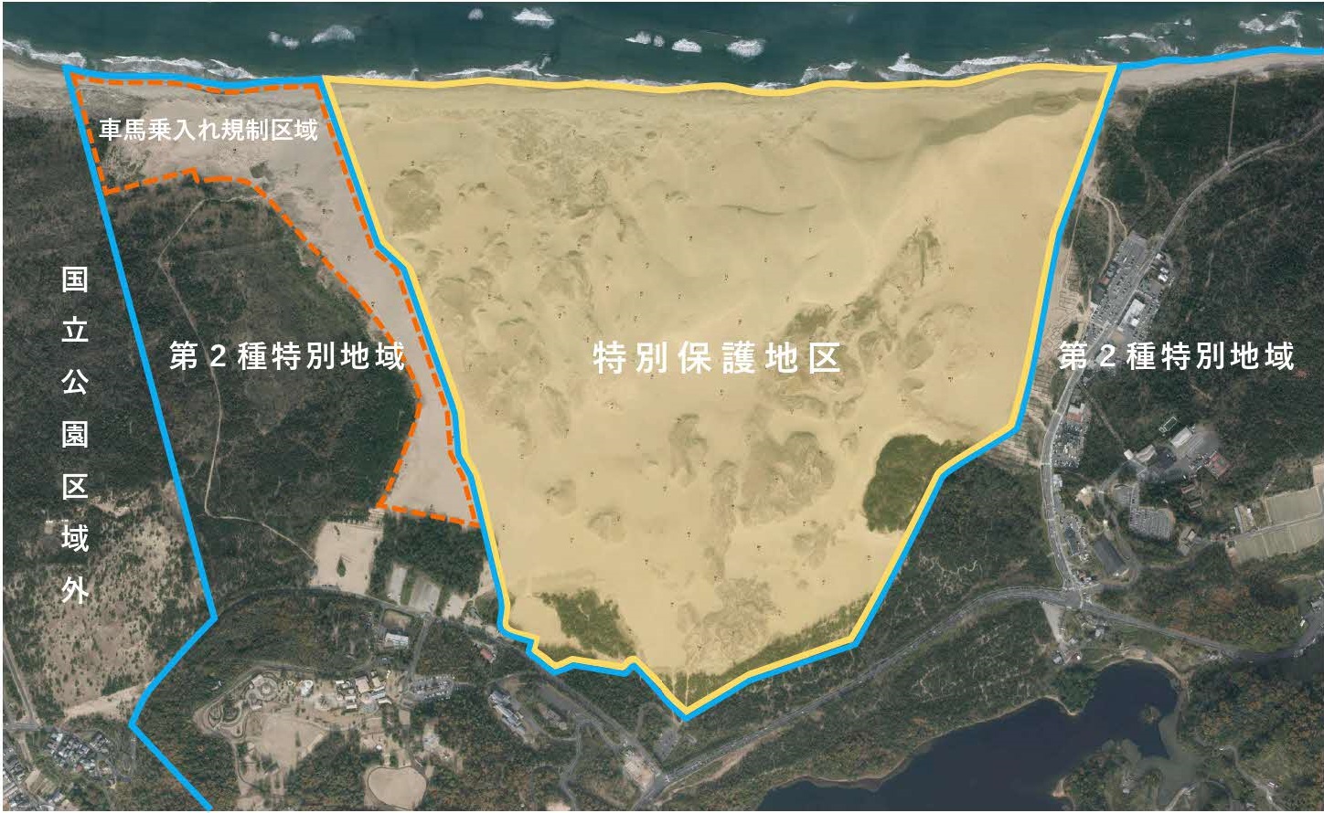 地種区分