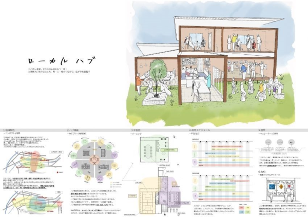 2021年学生デザインコンペティション　審査員特別賞受賞作品