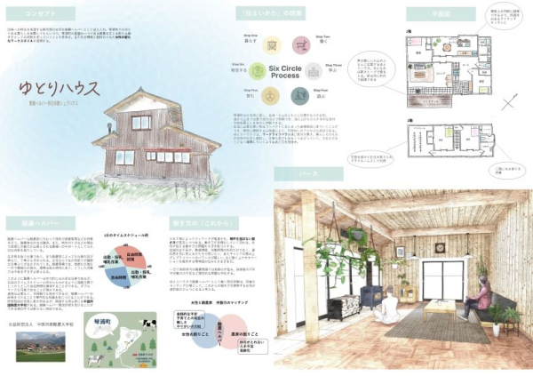 2022年学生デザインコンペティション優秀賞作品