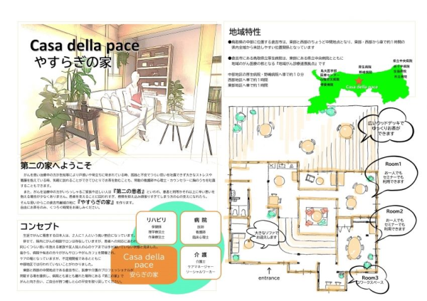 2022年学生デザインコンペティション　優秀賞受賞作品